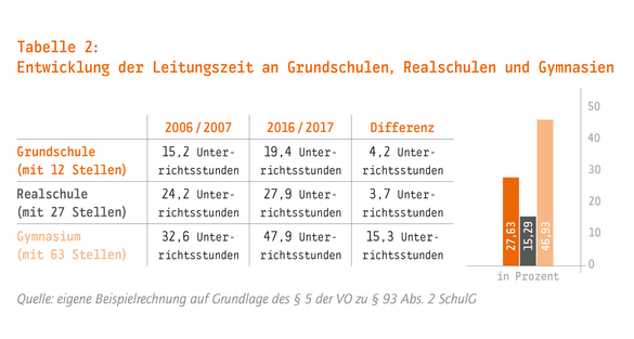 Endlich entschlossen handeln